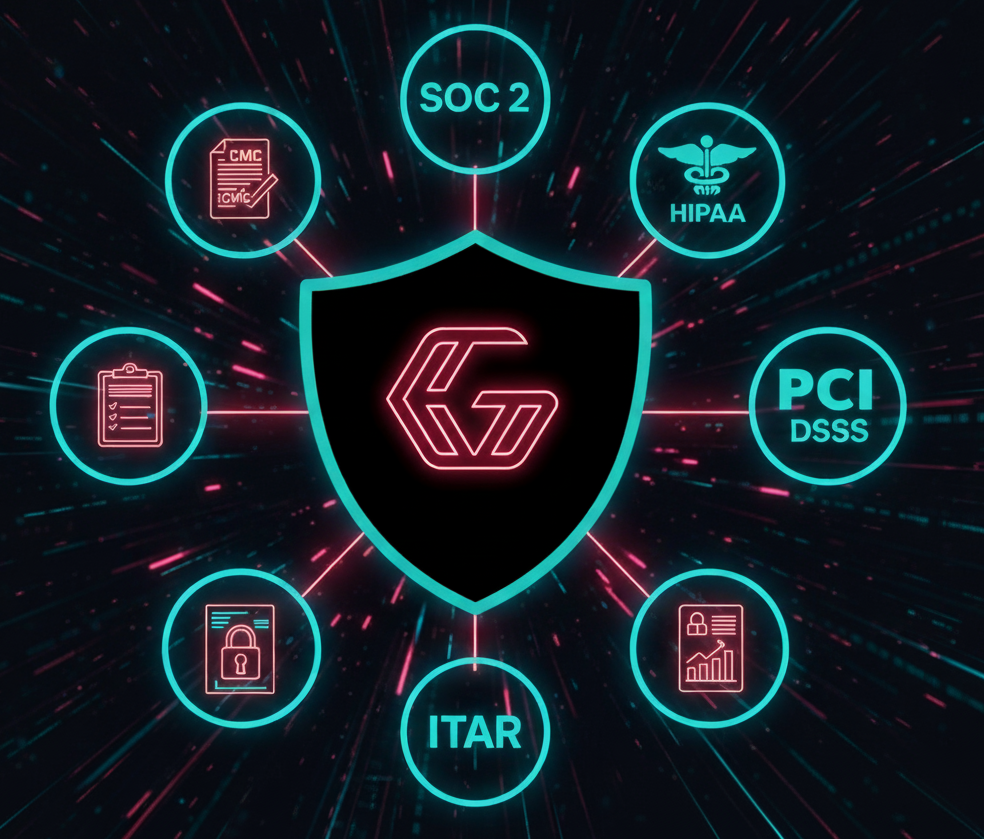 Guardient overview dashboard