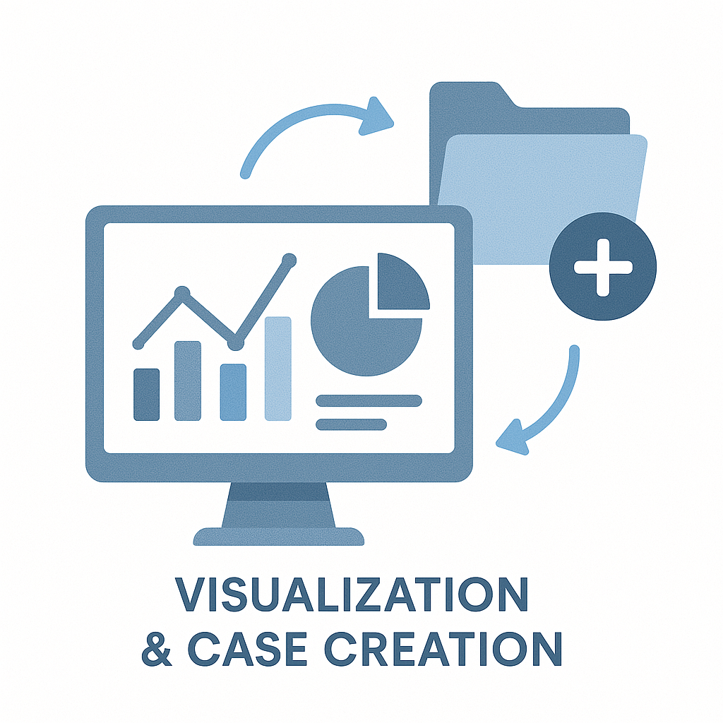 Visualization & Cases